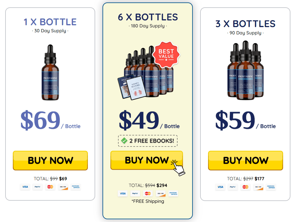Prostadine Pricing
